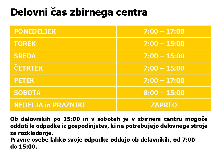 Urnik zbirnega centra: ponedeljek od 7 do 17, torek, sreda in četrtek od 7 do 15, petek od 7 do 17, sobota od 8 do 15, nedelja in prazniki zaprto. Ob delavnikih po 15 in v sobotah je v zbirnem centru mogoče oddati le odpadke iz gospodinjstev, ki ne potrebujejo delovnega stroja za razkladanje. Pravne osebe lahko svoje odpadke oddajo ob delavnikih, od 7 do 15.